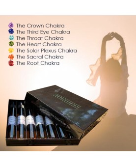 Chakra Essential Oils